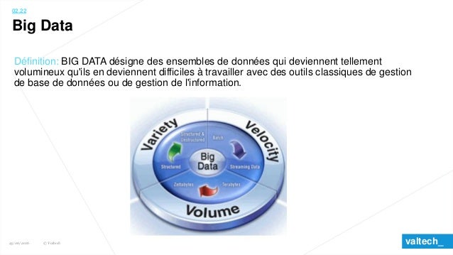 calcul date mariage
