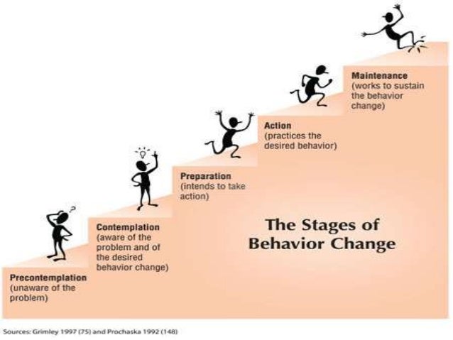 behavioural models in health promotion