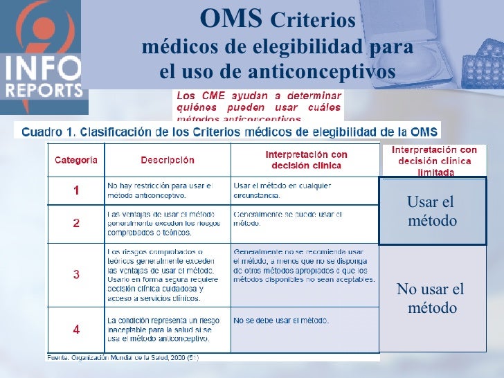 Anticoncepcion Seminario (Hnerm)