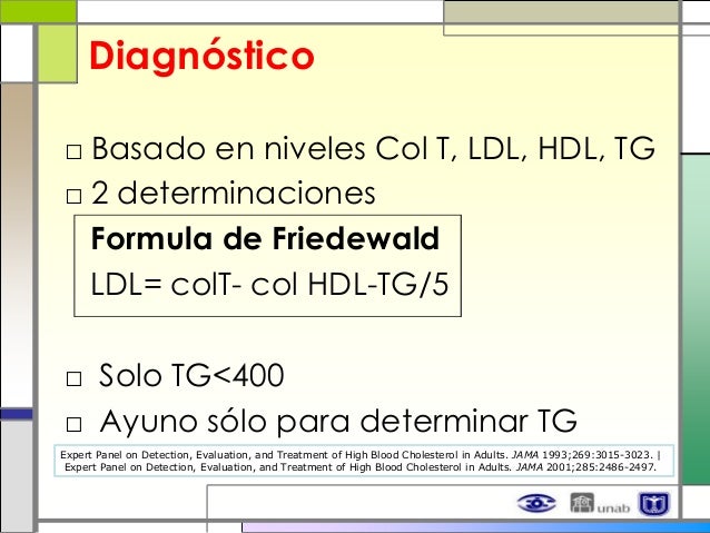 friedewald equation