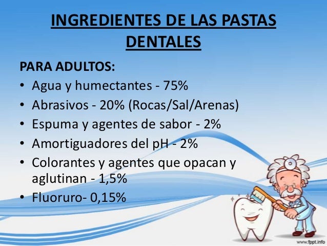 Pastas dentales
