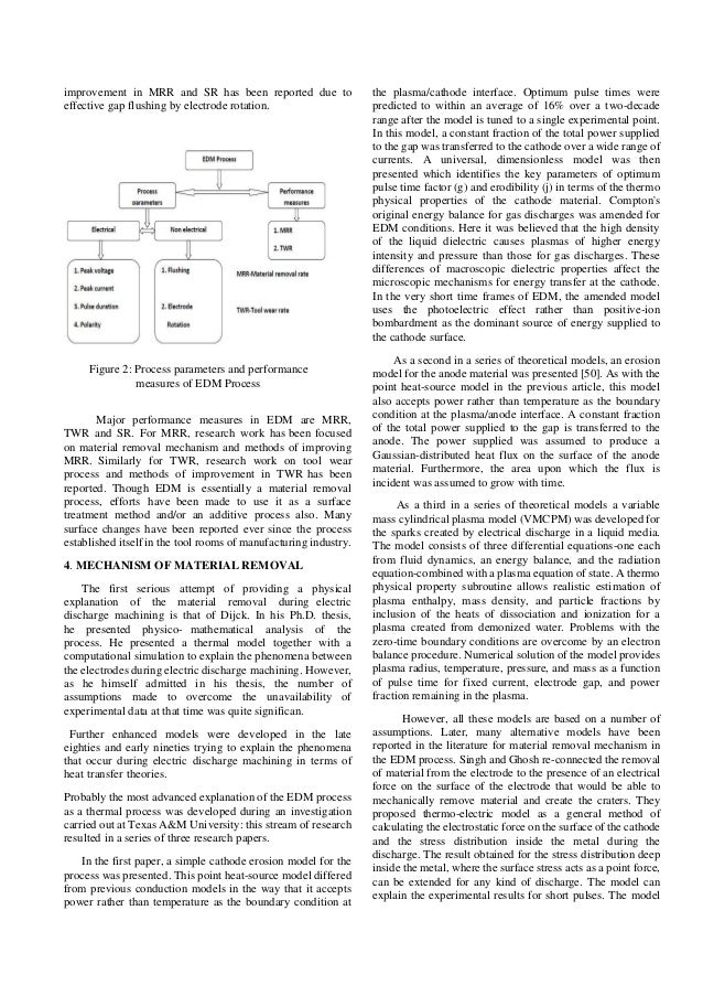 Edm thesis