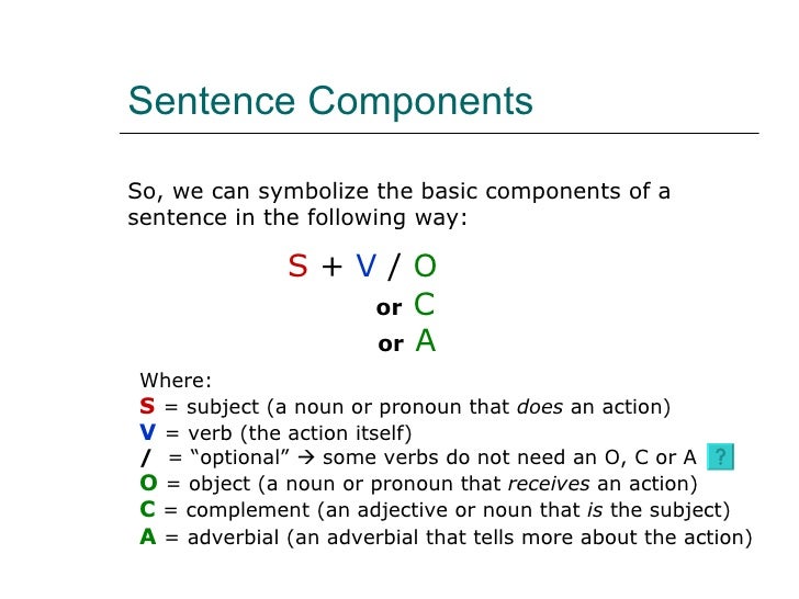 sentence-clause-and-phrase