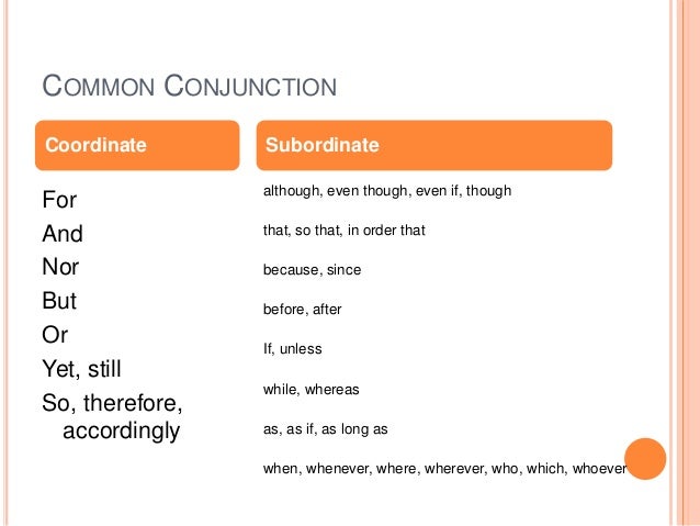 Start an essay with although