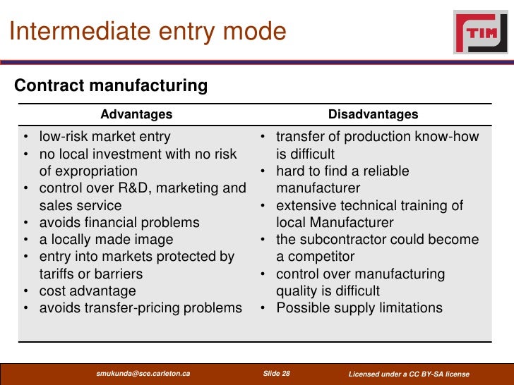 mode of entry in transition economies Study on foreign market entry in bangladesh mode, entry node from developed/transition economy to an emerging market. mode of entry in transition economies Study on foreign market entry in bangladesh mode, entry node from developed/transition economy to an emerging market.