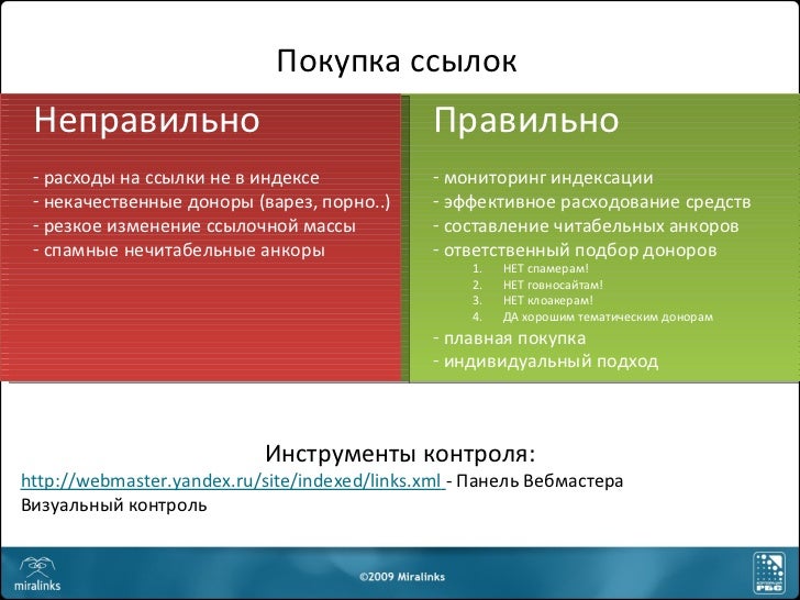 Список Ссылок Порно Сайтов
