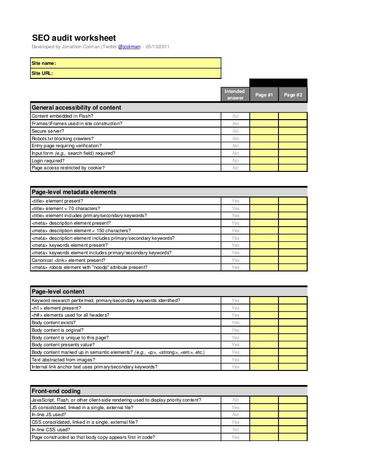 website audit report template seo audit checklist and worksheet 90 seo checkpoints website audit report template seo audit checklist and worksheet 90 seo checkpoints