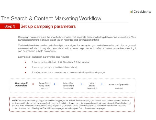 marketing deliverables