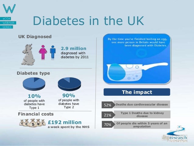 type 1 diabetes lrsa research paper | diabetes🔥 | if you want to take care of your health type 1 diabetes research paper,why do not click to get it⭐️⭐️⭐️⭐️⭐️ help today. type 1 diabetes lrsa research paper | diabetes🔥 | if you want to take care of your health type 1 diabetes research paper,why do not click to get it⭐️⭐️⭐️⭐️⭐️ help today.