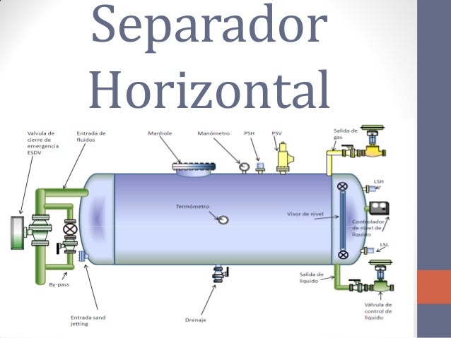 Alquiler De Banos Estacionarios Y Portatiles en