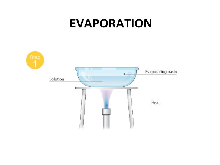 SEPARATION OF MIXTURES FOR CLASS VI