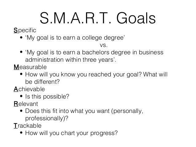 smart goal settingissaiah wallacechamberlain college of smart goal settingissaiah wallacechamberlain college of