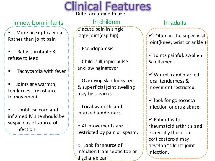 Bacterial sinus contamination fatigue nose sinus treatments