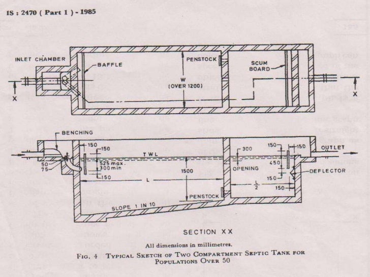 Septic tank process&amp;design
