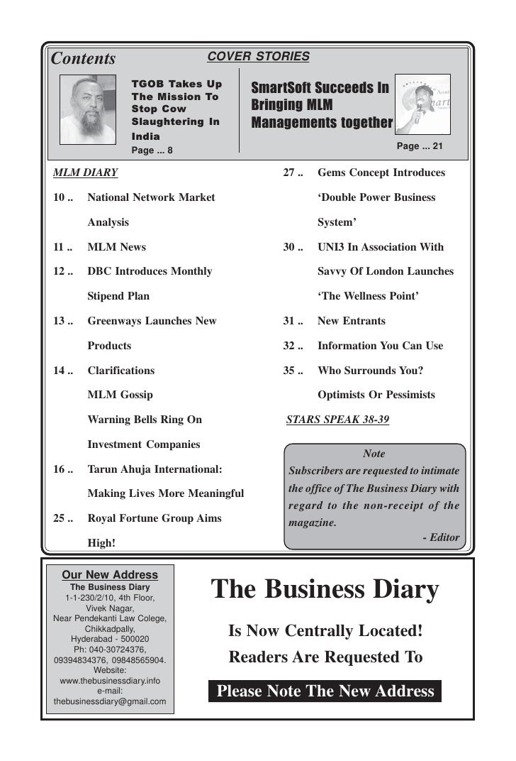 Binary option history