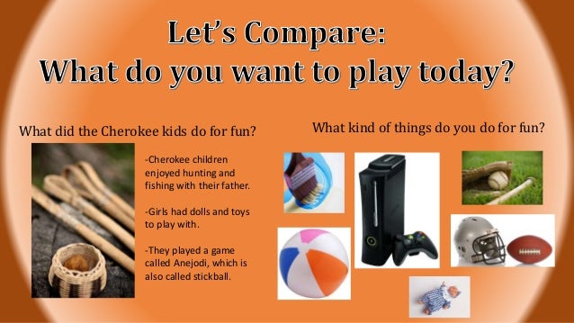 Sequoyah & Cherokee Indians- 2nd Grade Unit