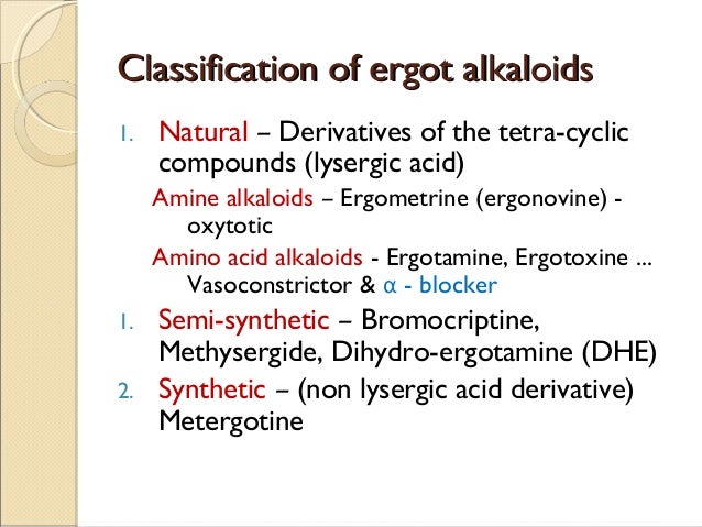 Roxithromycin Ergotamine Drug Interaction
