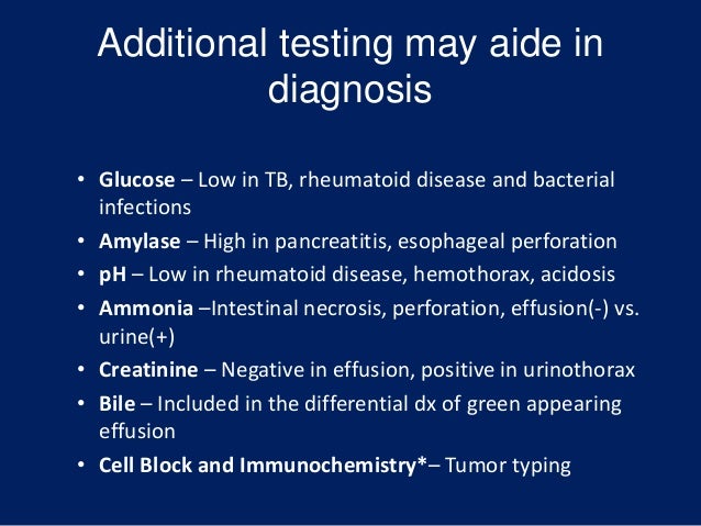 Mesothelioma Pleural Effusion Glucose