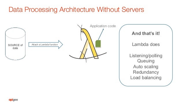 Event driven code with Node.js + AWS Lambda Workshop