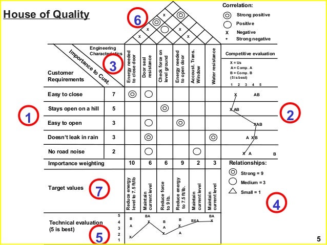 powers of 10 worksheet powers of 10 worksheet