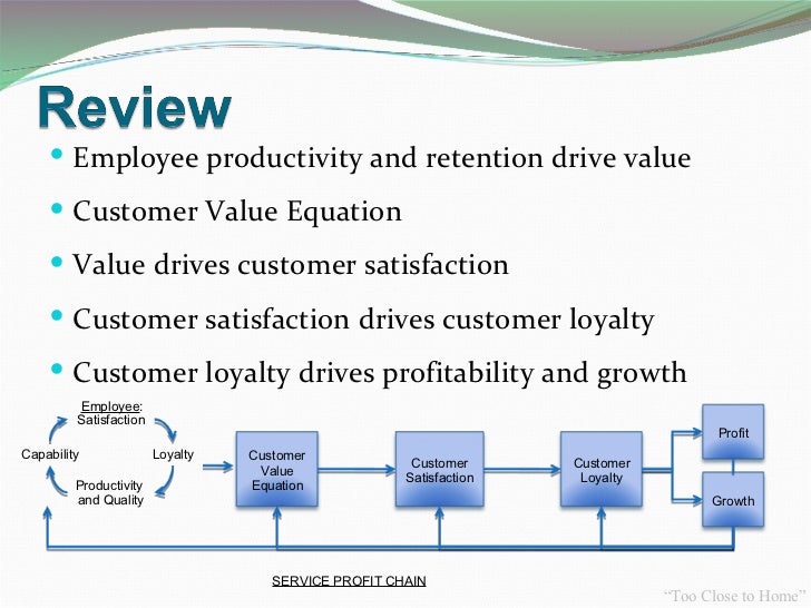 value chain of shoprite holdings Value chain has been implied as a strategic evaluation tool used for this company -wide erp system has also facilitated the minimisation of stock holdings within. value chain of shoprite holdings Value chain has been implied as a strategic evaluation tool used for this company -wide erp system has also facilitated the minimisation of stock holdings within.