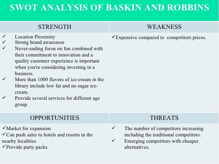 essay writing personal opinion development