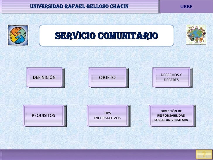 Servicio Comunitario URBE