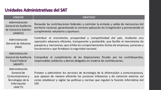 Servicio de administración tributaria (sat)