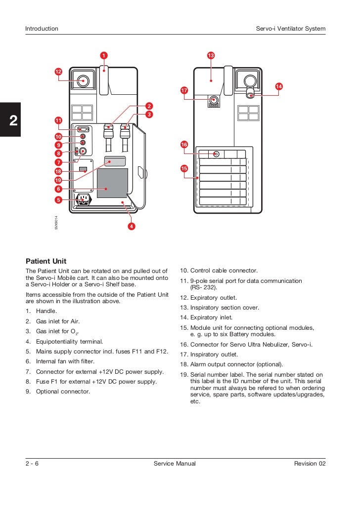 Bird Vip Ventilator Service Manual