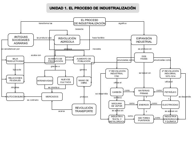 EDUCACION SIGLO XX PANAMA educacion siglo xx panama: