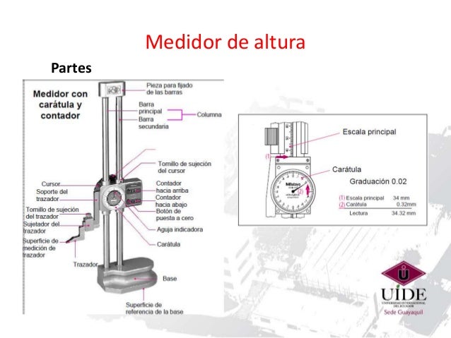 Comparador de caratula