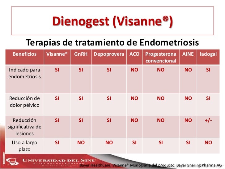 calcular los dias fertiles para quedarse embarazada