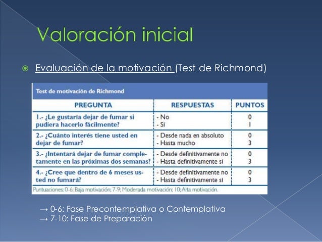 He dejado a fumar y beber fácilmente