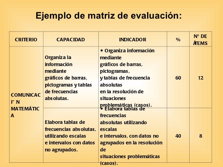 Sesion13