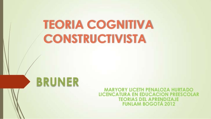 Teoria constructivista de jerome bruner