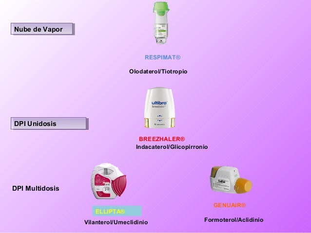 buy provera online no prescription buy provera online no prescription