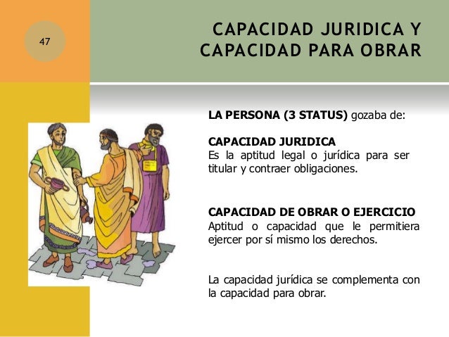 Capacidad Juridica Y Capacidad De Obrar Derecho Romano