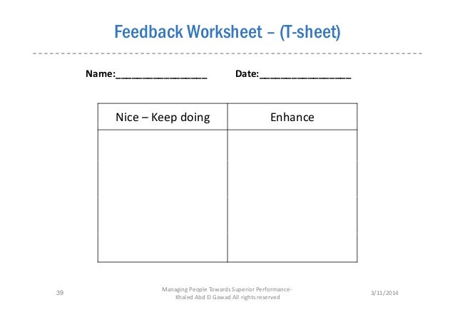 Printables Performance Feedback Worksheet collection performance feedback worksheet photos kaessey