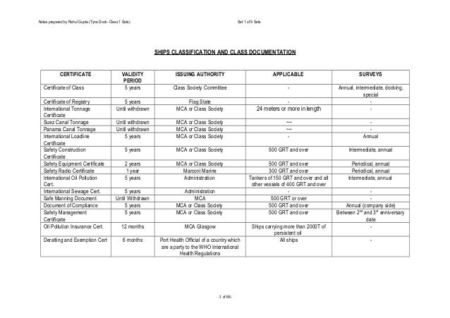 list of designated cities on form t2222