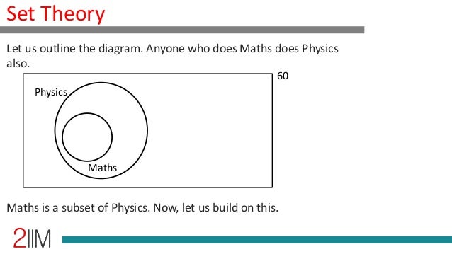 venn diagram of hypothesis and theory venn diagram of hypothesis and theory best free home venn diagram of hypothesis and theory venn diagram of hypothesis and theory best free home
