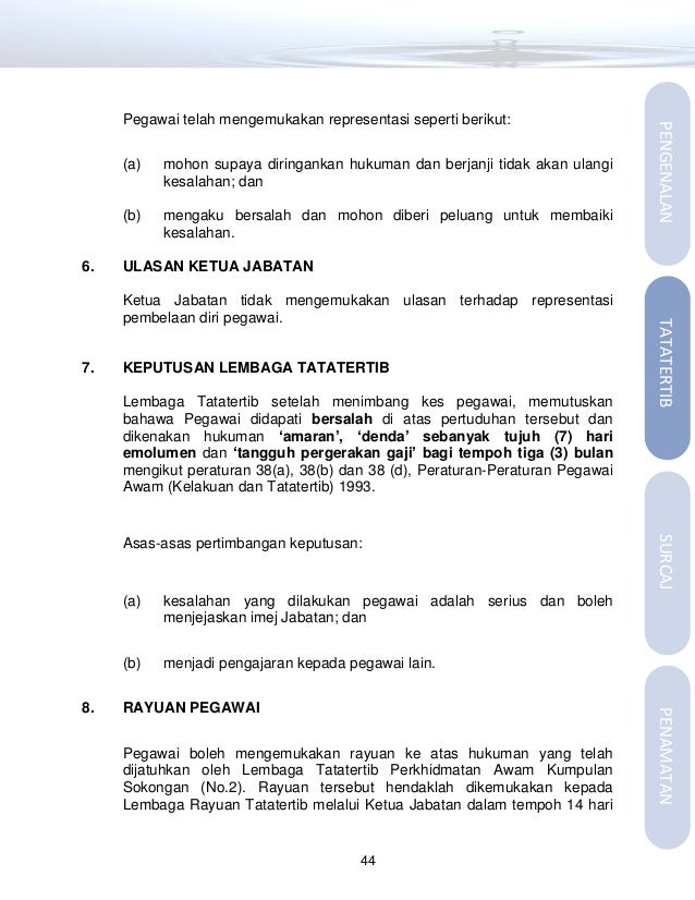 Contoh Surat Rasmi Lambat Datang Kerja Lowongan Kerja Jakarta Terbaru