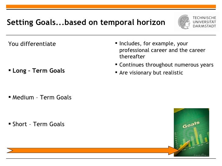 long term aspirations examples military bralicious co professional long term goals examples