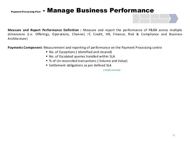 Charge Processing provider stage settlement