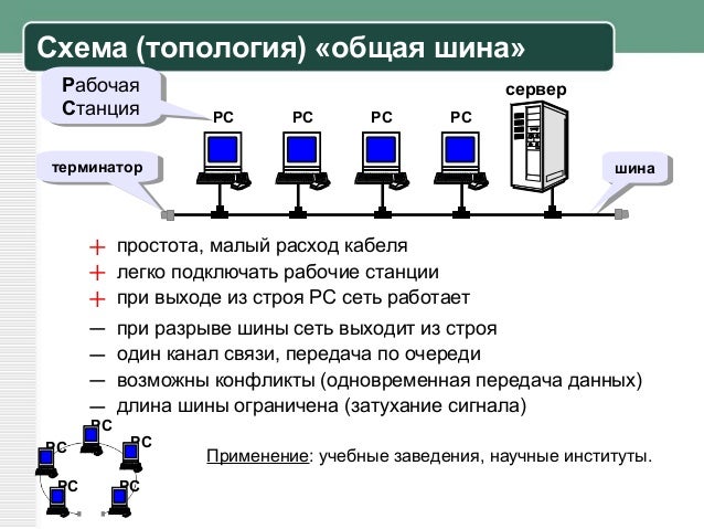 Сценарий поздравления с профессиональным праздником Сценарий поздравления с профессиональным праздником