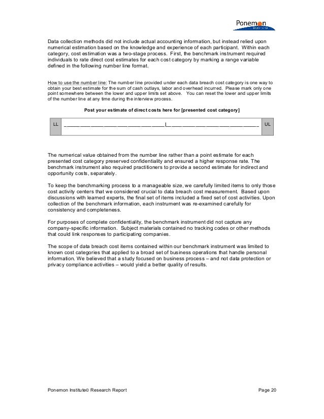 Army officer essay