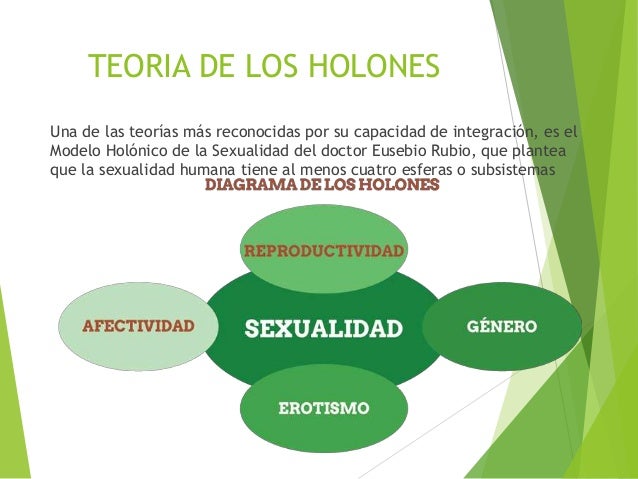 Sexualidad