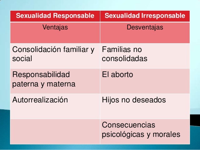 Sexualidad terminado (1)