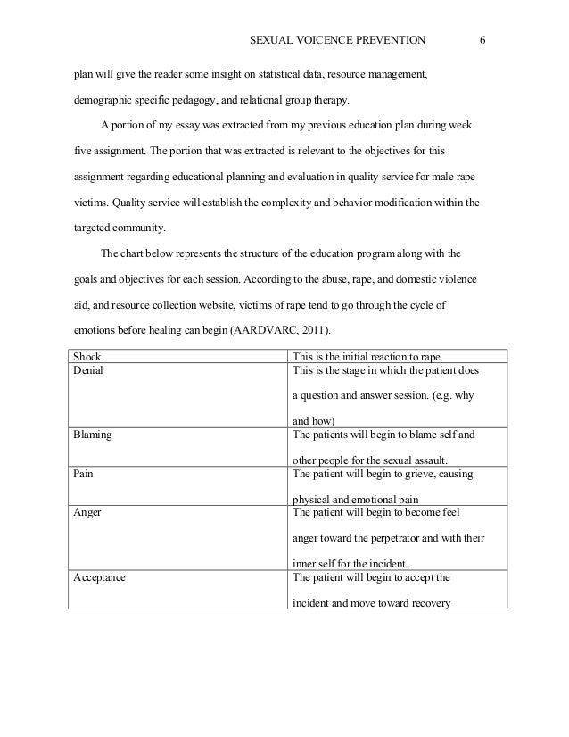 annotated bibliography nursing ethics annotated bibliography nursing ethics