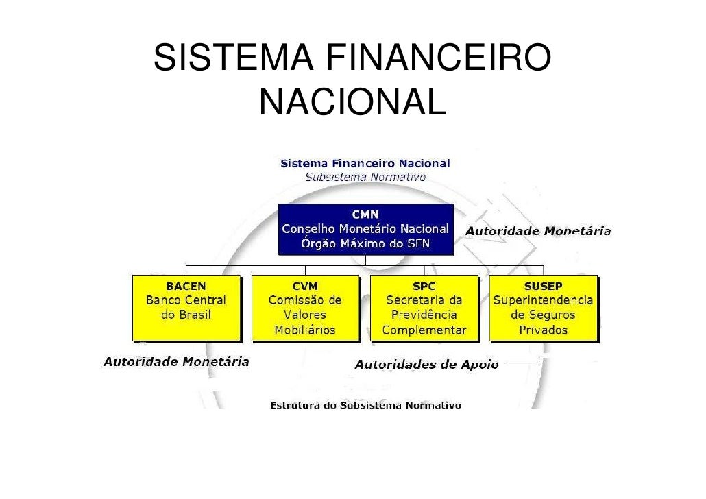 Instrumentos financeiros Ativos e passivos - uma visГЈo gerencial Instrumentos financeiros Ativos e passivos - uma visГЈo gerencial