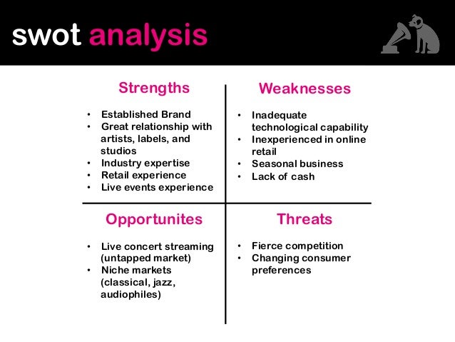 segmentation for hmv Market segmentation -hmv market segmentation is a marketing strategy that involves dividing a broad target market into subsets of consumers who. segmentation for hmv Market segmentation -hmv market segmentation is a marketing strategy that involves dividing a broad target market into subsets of consumers who.